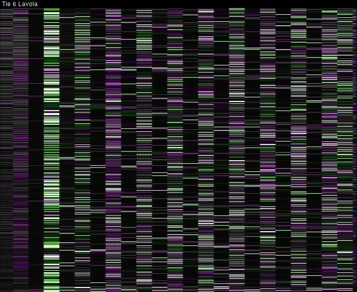 Weather Camera Image Väg 6 Villmanstrand, Lavola, Lappeenranta, Etelä-Karjala