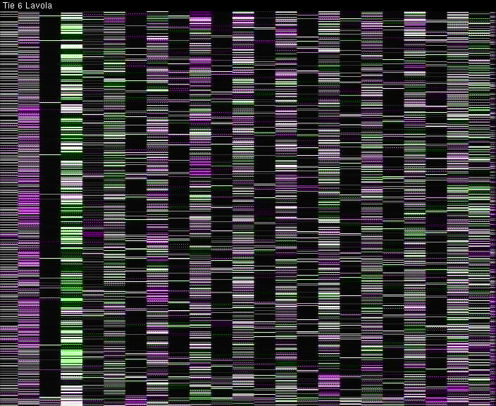 Weather Camera Image Väg 6 Villmanstrand, Lavola, Lappeenranta, Etelä-Karjala