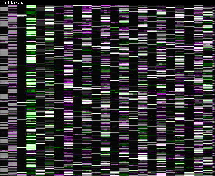 Weather Camera Image Väg 6 Villmanstrand, Lavola, Lappeenranta, Etelä-Karjala