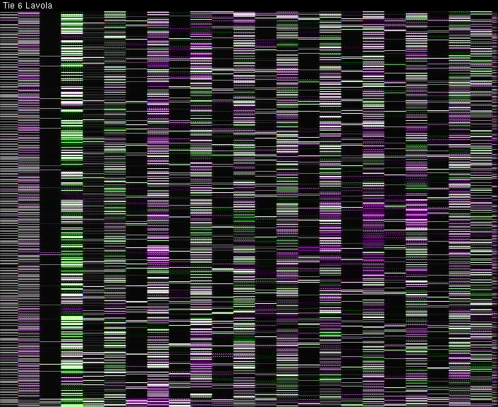 Weather Camera Image Väg 6 Villmanstrand, Lavola, Lappeenranta, Etelä-Karjala