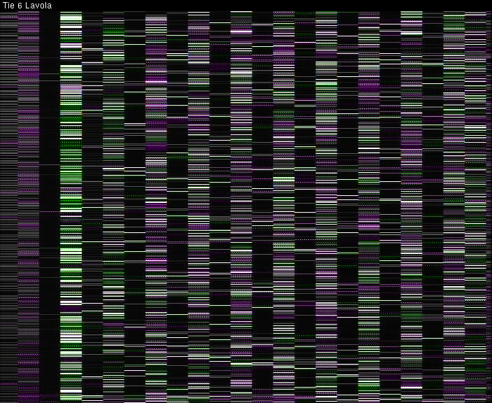 Weather Camera Image Väg 6 Villmanstrand, Lavola, Lappeenranta, Etelä-Karjala