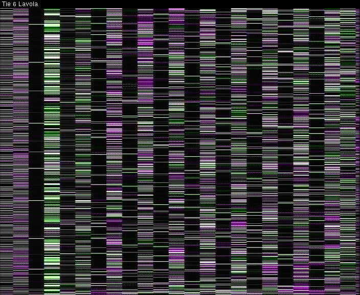 Weather Camera Image Väg 6 Villmanstrand, Lavola, Lappeenranta, Etelä-Karjala
