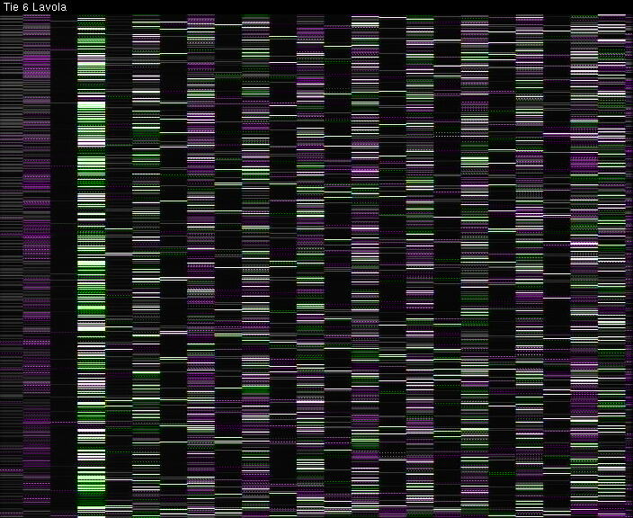 Weather Camera Image Väg 6 Villmanstrand, Lavola, Lappeenranta, Etelä-Karjala