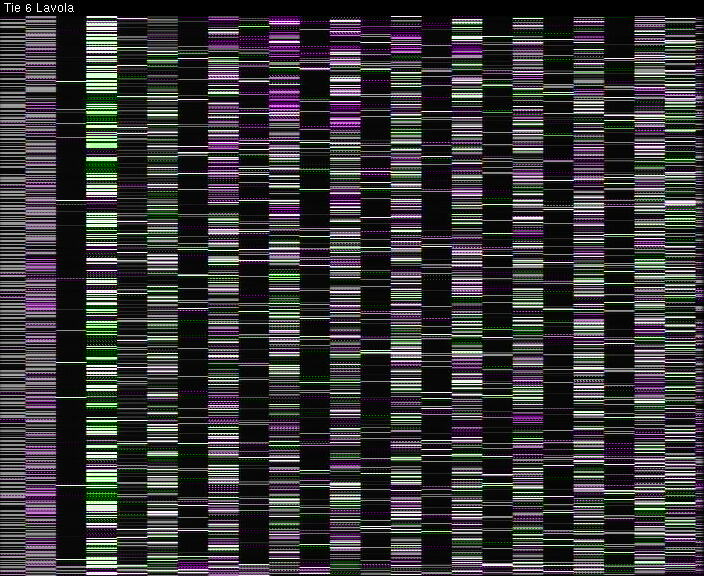 Weather Camera Image Väg 6 Villmanstrand, Lavola, Lappeenranta, Etelä-Karjala