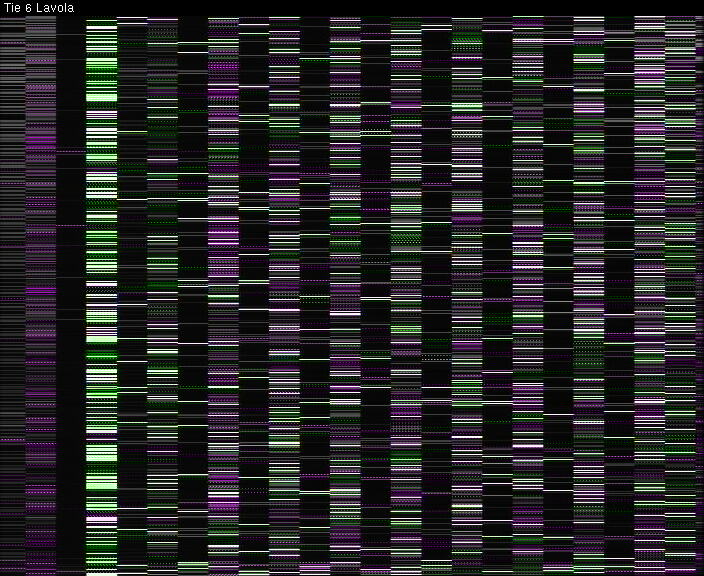 Weather Camera Image Väg 6 Villmanstrand, Lavola, Lappeenranta, Etelä-Karjala