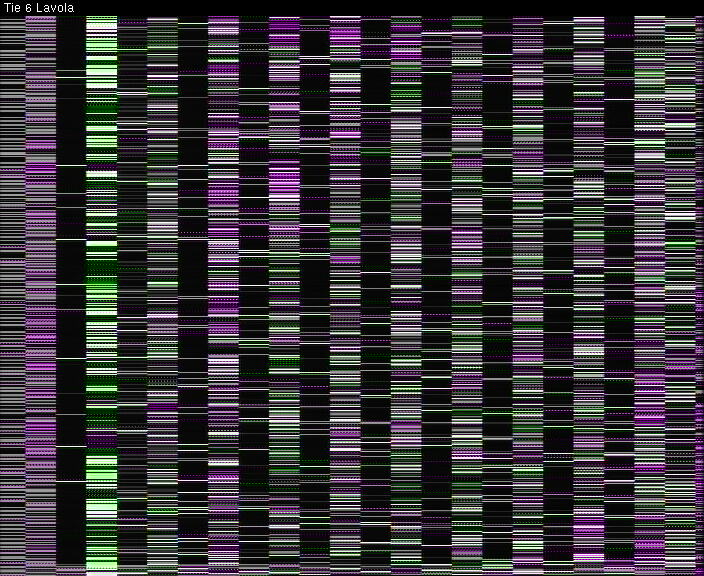 Weather Camera Image Väg 6 Villmanstrand, Lavola, Lappeenranta, Etelä-Karjala