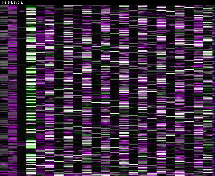 Weather Camera Image Väg 6 Villmanstrand, Lavola, Lappeenranta, Etelä-Karjala