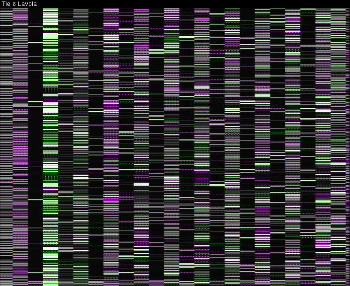 Weather Camera Image Väg 6 Villmanstrand, Lavola, Lappeenranta, Etelä-Karjala