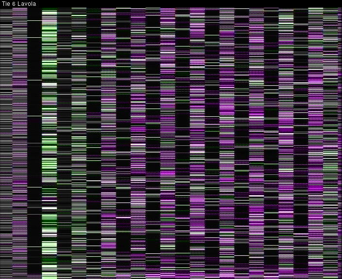 Weather Camera Image Väg 6 Villmanstrand, Lavola, Lappeenranta, Etelä-Karjala