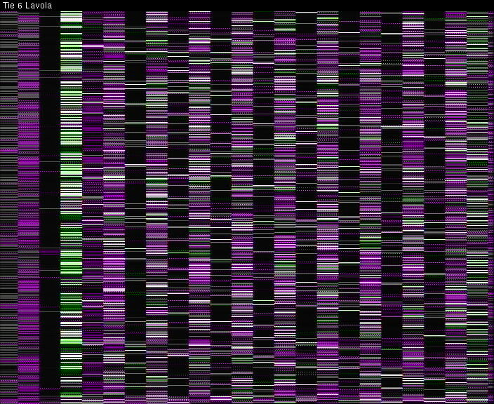 Weather Camera Image Road 6 Lappeenranta, Lavola, Lappeenranta, Etelä-Karjala