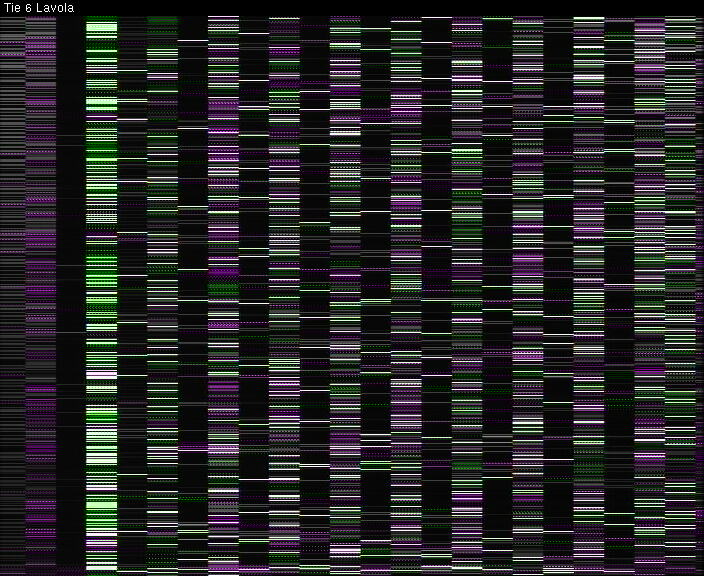 Weather Camera Image Väg 6 Villmanstrand, Lavola, Lappeenranta, Etelä-Karjala