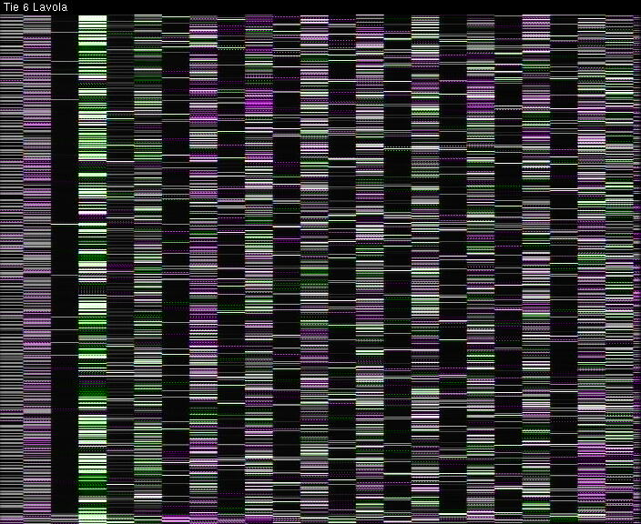 Weather Camera Image Väg 6 Villmanstrand, Lavola, Lappeenranta, Etelä-Karjala