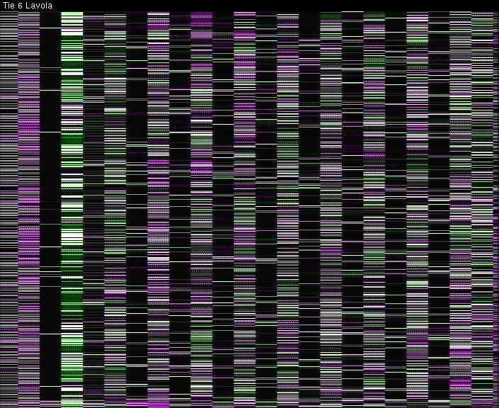 Weather Camera Image Väg 6 Villmanstrand, Lavola, Lappeenranta, Etelä-Karjala