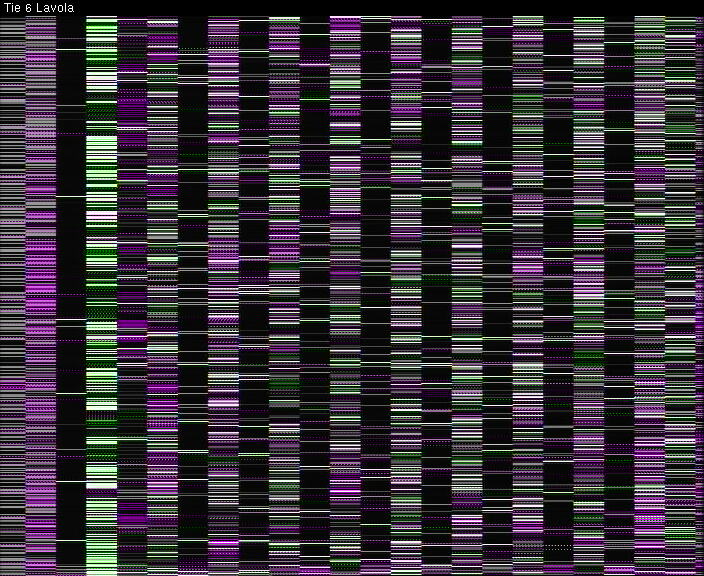 Weather Camera Image Väg 6 Villmanstrand, Lavola, Lappeenranta, Etelä-Karjala