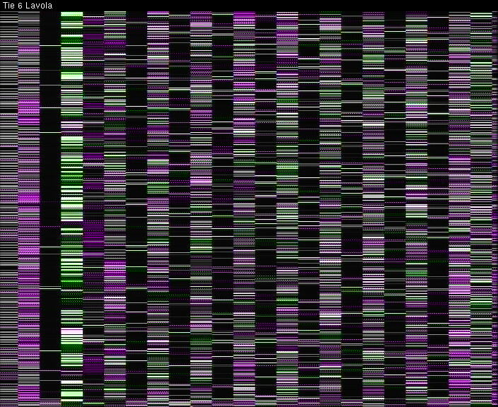 Weather Camera Image Väg 6 Villmanstrand, Lavola, Lappeenranta, Etelä-Karjala