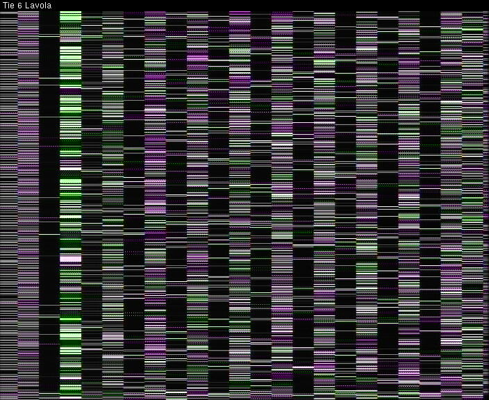 Weather Camera Image Väg 6 Villmanstrand, Lavola, Lappeenranta, Etelä-Karjala