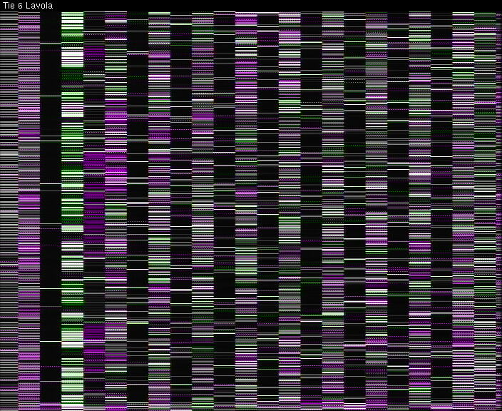 Weather Camera Image Väg 6 Villmanstrand, Lavola, Lappeenranta, Etelä-Karjala