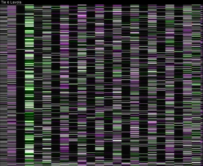 Weather Camera Image Väg 6 Villmanstrand, Lavola, Lappeenranta, Etelä-Karjala