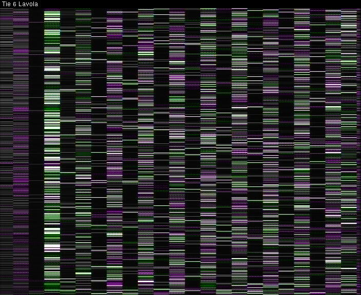 Weather Camera Image Väg 6 Villmanstrand, Lavola, Lappeenranta, Etelä-Karjala