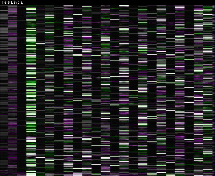Weather Camera Image Väg 6 Villmanstrand, Lavola, Lappeenranta, Etelä-Karjala