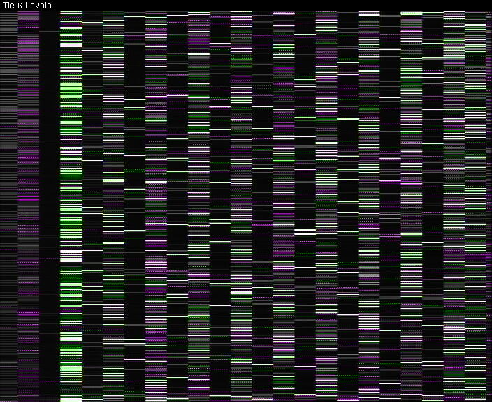 Weather Camera Image Väg 6 Villmanstrand, Lavola, Lappeenranta, Etelä-Karjala