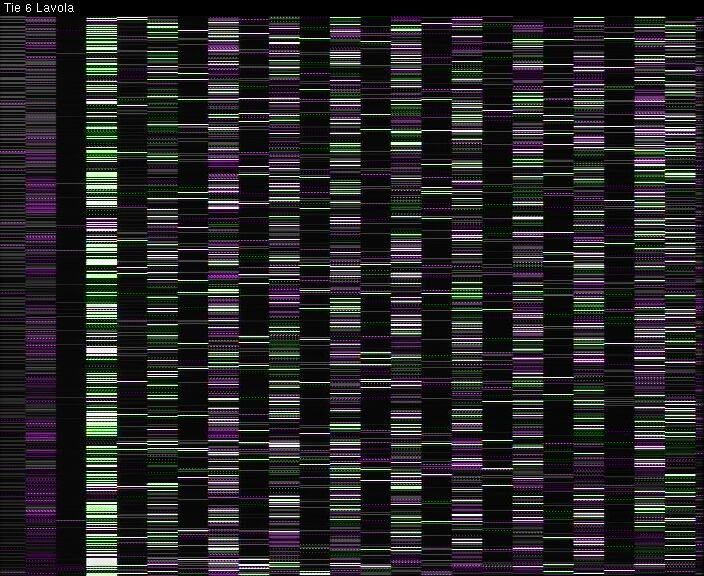 Weather Camera Image Väg 6 Villmanstrand, Lavola, Lappeenranta, Etelä-Karjala