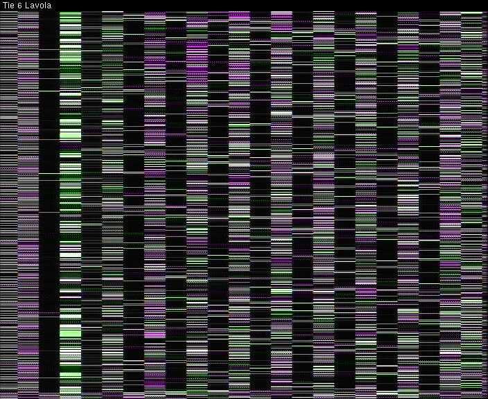 Weather Camera Image Väg 6 Villmanstrand, Lavola, Lappeenranta, Etelä-Karjala