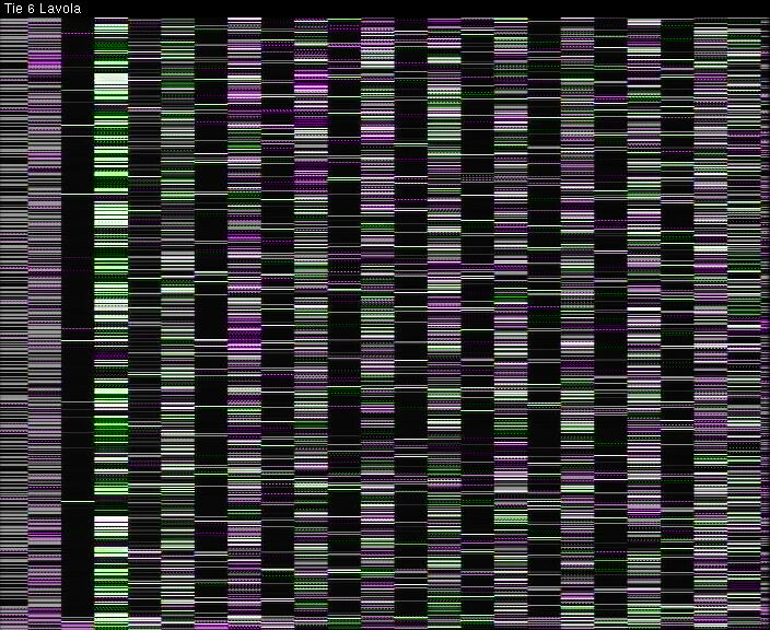 Weather Camera Image Väg 6 Villmanstrand, Lavola, Lappeenranta, Etelä-Karjala
