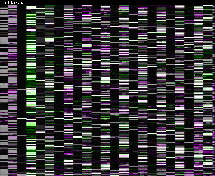 Weather Camera Image Väg 6 Villmanstrand, Lavola, Lappeenranta, Etelä-Karjala