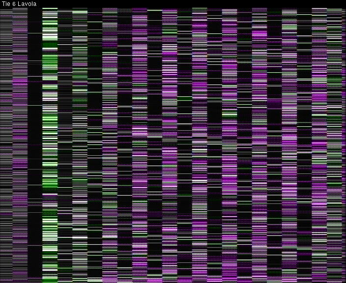 Weather Camera Image Väg 6 Villmanstrand, Lavola, Lappeenranta, Etelä-Karjala