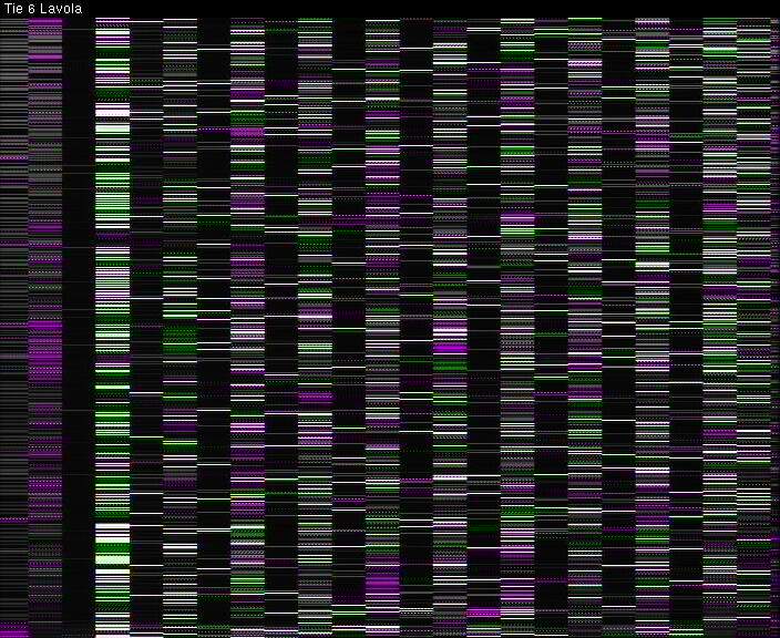 Weather Camera Image Väg 6 Villmanstrand, Lavola, Lappeenranta, Etelä-Karjala