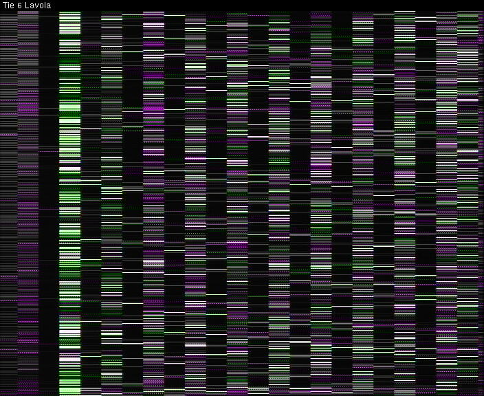 Weather Camera Image Väg 6 Villmanstrand, Lavola, Lappeenranta, Etelä-Karjala