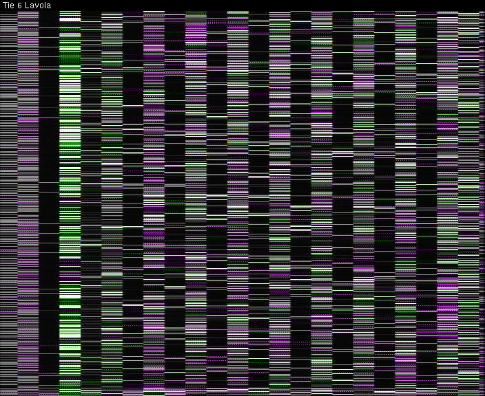Weather Camera Image Väg 6 Villmanstrand, Lavola, Lappeenranta, Etelä-Karjala