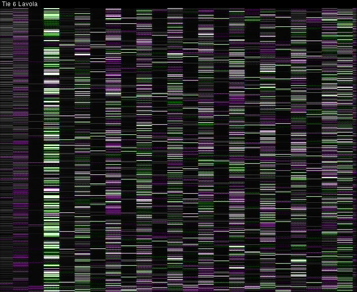 Weather Camera Image Väg 6 Villmanstrand, Lavola, Lappeenranta, Etelä-Karjala