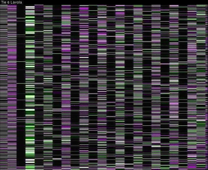 Weather Camera Image Väg 6 Villmanstrand, Lavola, Lappeenranta, Etelä-Karjala