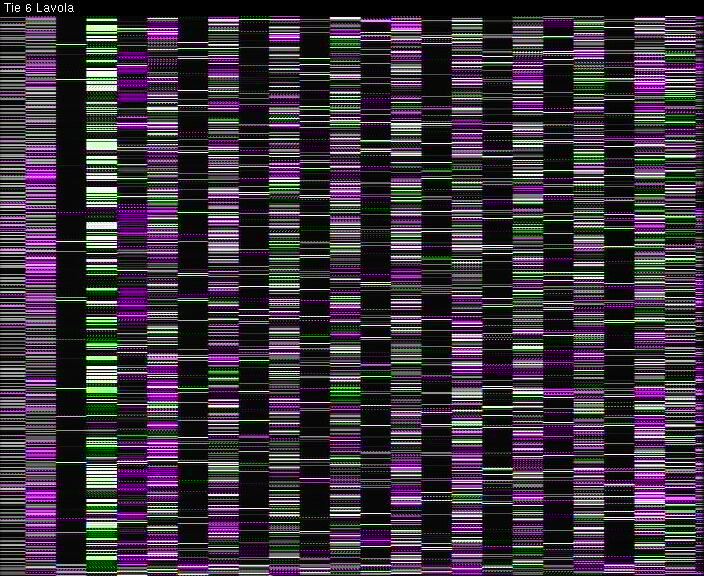 Weather Camera Image Väg 6 Villmanstrand, Lavola, Lappeenranta, Etelä-Karjala