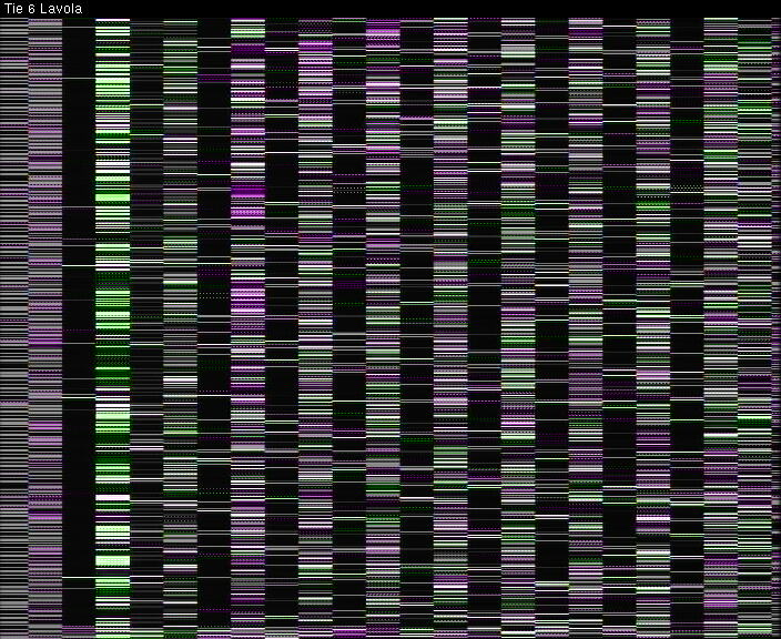 Weather Camera Image Väg 6 Villmanstrand, Lavola, Lappeenranta, Etelä-Karjala