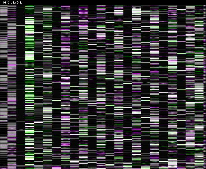 Weather Camera Image Väg 6 Villmanstrand, Lavola, Lappeenranta, Etelä-Karjala