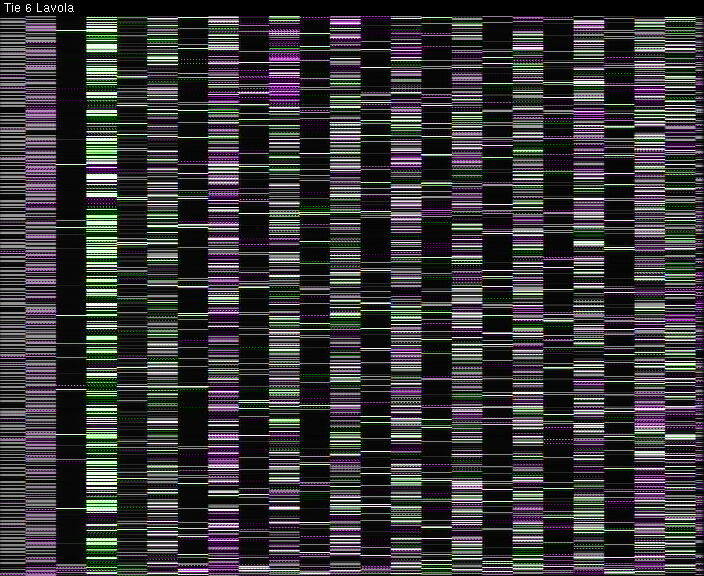 Weather Camera Image Väg 6 Villmanstrand, Lavola, Lappeenranta, Etelä-Karjala