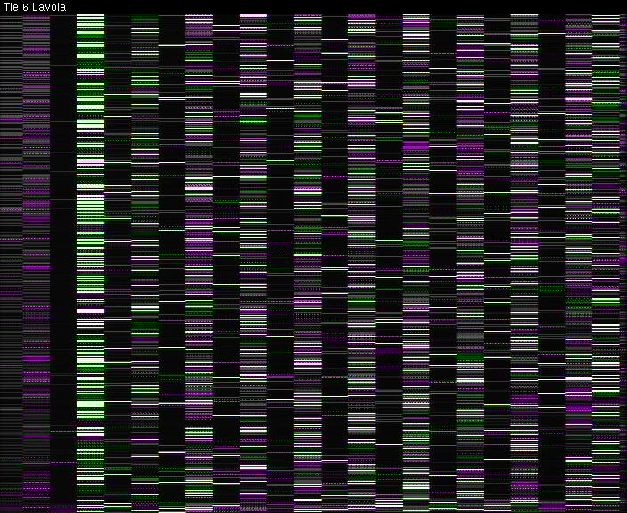 Weather Camera Image Väg 6 Villmanstrand, Lavola, Lappeenranta, Etelä-Karjala