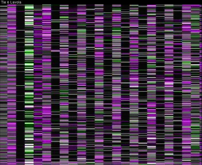 Weather Camera Image Väg 6 Villmanstrand, Lavola, Lappeenranta, Etelä-Karjala