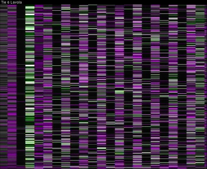 Weather Camera Image Road 6 Lappeenranta, Lavola, Lappeenranta, Etelä-Karjala