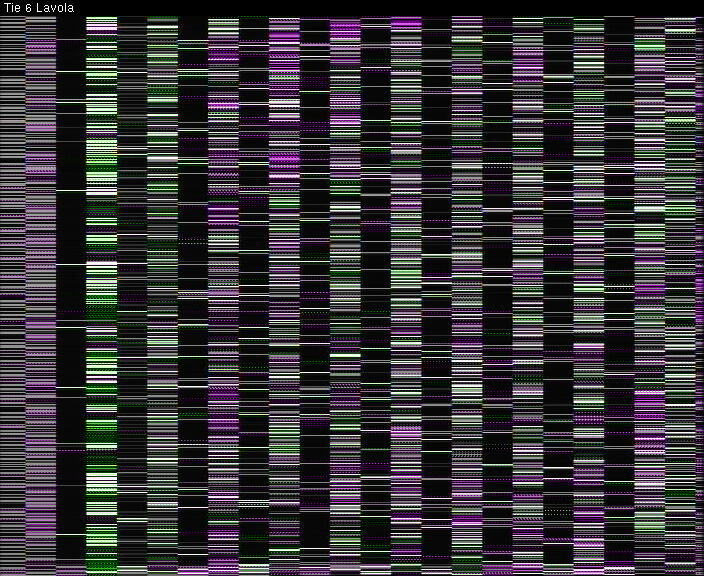 Weather Camera Image Väg 6 Villmanstrand, Lavola, Lappeenranta, Etelä-Karjala