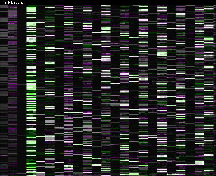 Weather Camera Image Väg 6 Villmanstrand, Lavola, Lappeenranta, Etelä-Karjala