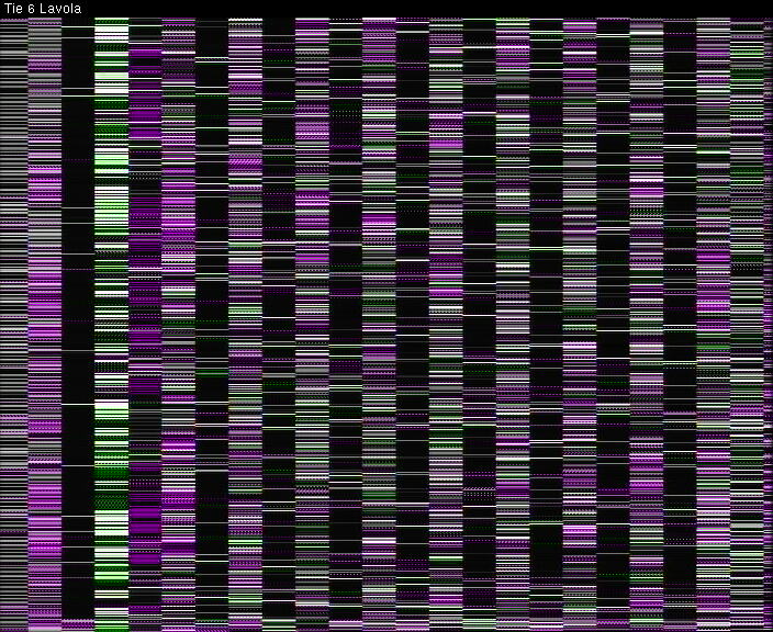 Weather Camera Image Väg 6 Villmanstrand, Lavola, Lappeenranta, Etelä-Karjala