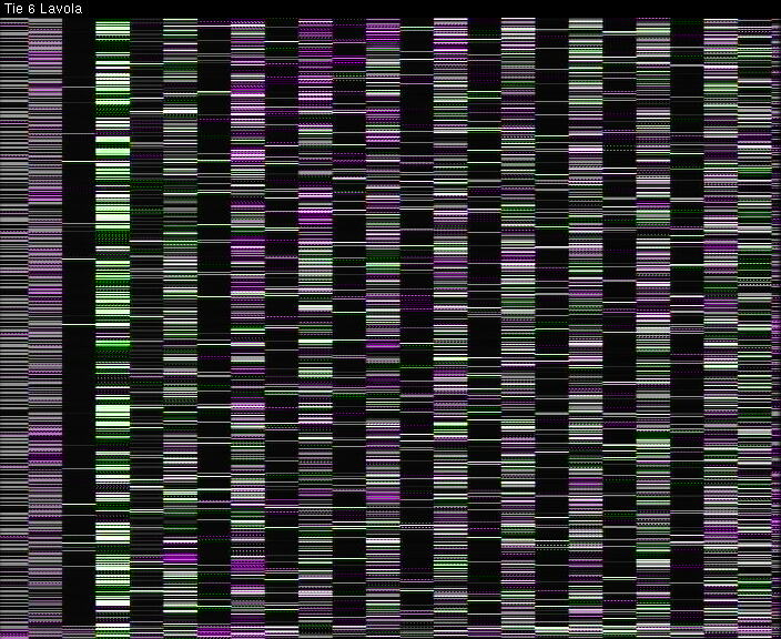 Weather Camera Image Väg 6 Villmanstrand, Lavola, Lappeenranta, Etelä-Karjala
