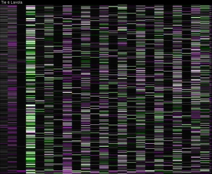 Weather Camera Image Väg 6 Villmanstrand, Lavola, Lappeenranta, Etelä-Karjala