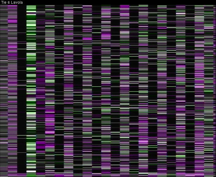 Weather Camera Image Väg 6 Villmanstrand, Lavola, Lappeenranta, Etelä-Karjala