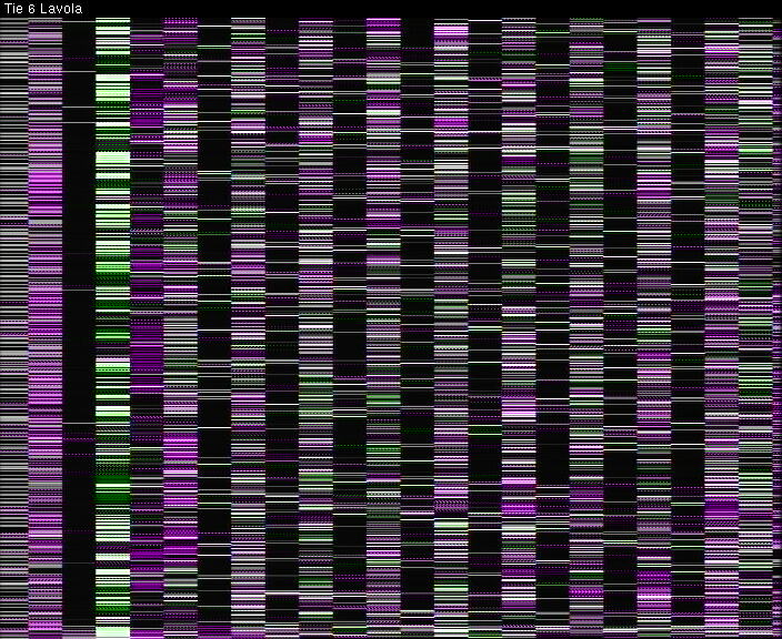Weather Camera Image Väg 6 Villmanstrand, Lavola, Lappeenranta, Etelä-Karjala