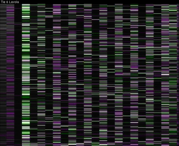 Weather Camera Image Väg 6 Villmanstrand, Lavola, Lappeenranta, Etelä-Karjala